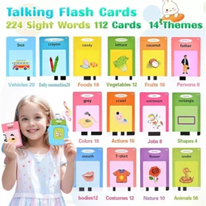 NIKO Smart Flash Card Reader
