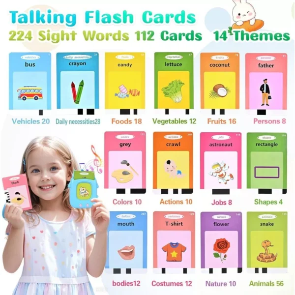 NIKO Smart Flash Card Reader